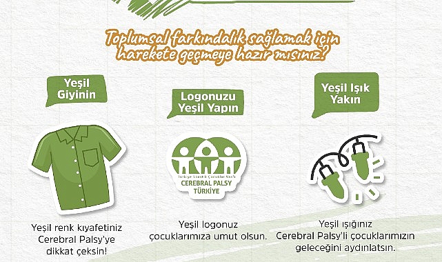 Cerebral Palsy’nin farkında ol!