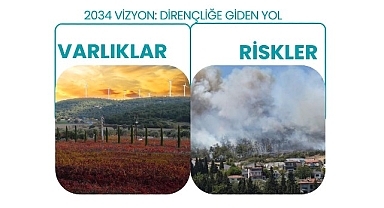 Urla’da Dirençli Kent Hamlesi: Altyapı çalışmalarıyla Urla dünya standartlarının üzerine çıkıyor